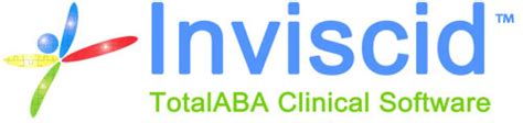 Using Inviscid TotalABA.